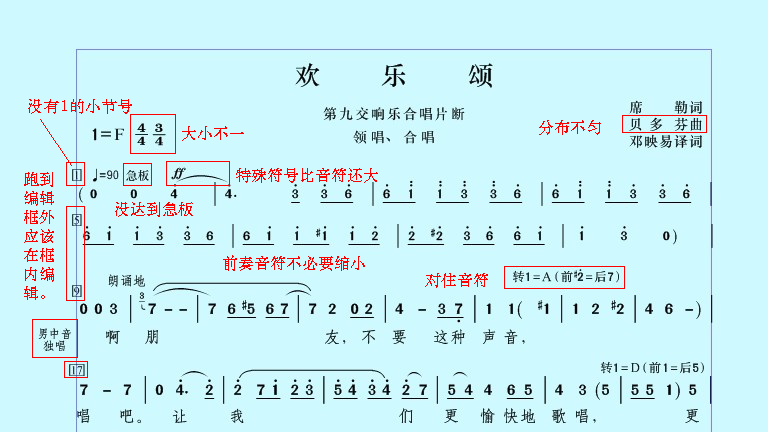 欢乐颂口琴谱十孔,欢乐颂布鲁斯口琴谱,奇美欢乐颂口风琴琴
