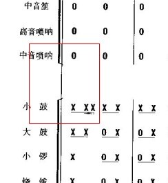 昆曲谱录入_钢琴简单曲谱