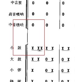 简谱输入_儿歌简谱(3)