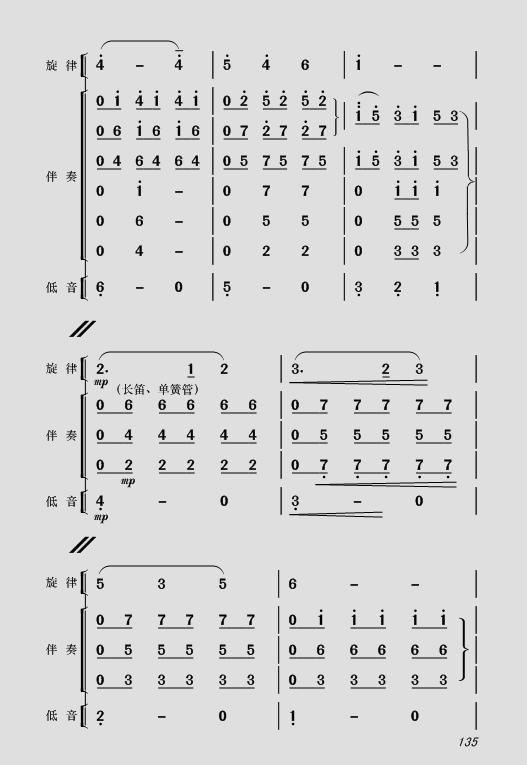 帝陵系列曲谱_大唐帝陵(2)