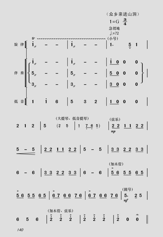 太阳升起简谱_太阳照常升起简谱