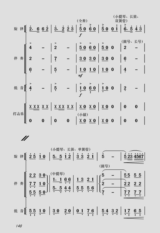 白毛女插曲谱子_北风吹白毛女插曲图