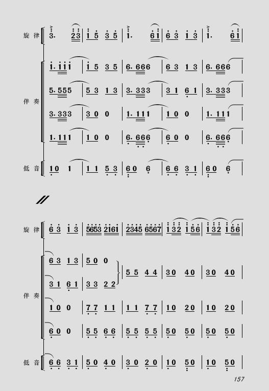 主旋律简谱_红旗颂主旋律简谱(2)