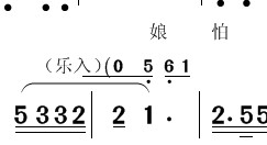 怎样编辑简谱_如何使用作曲大师制作简谱 作曲大师使用技巧(2)