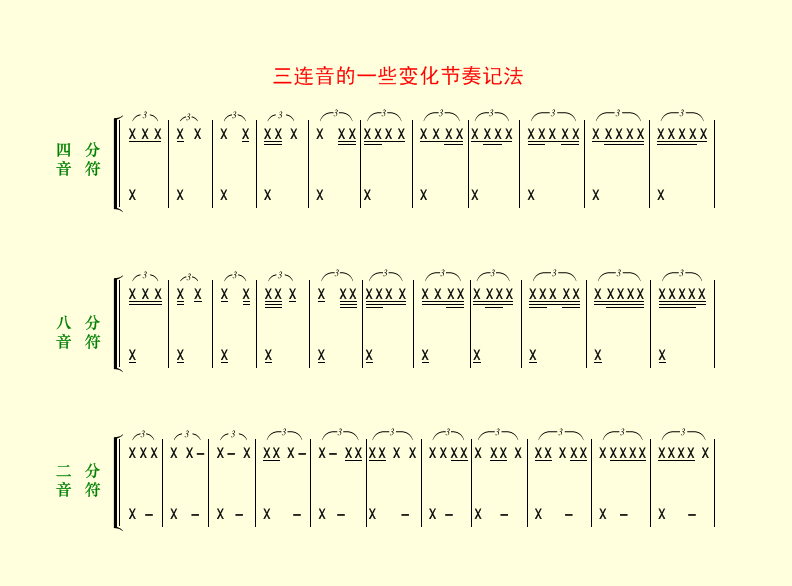 连音符简谱_简谱音符