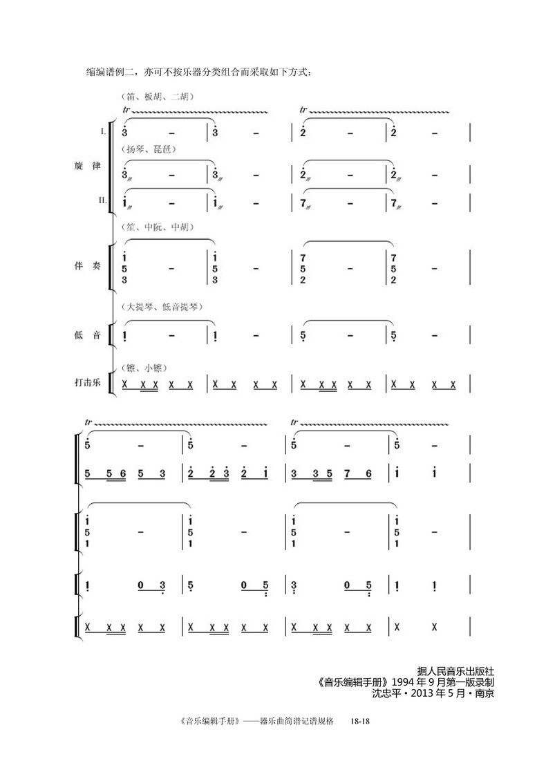 曲谱记谱_钢琴简单曲谱(3)