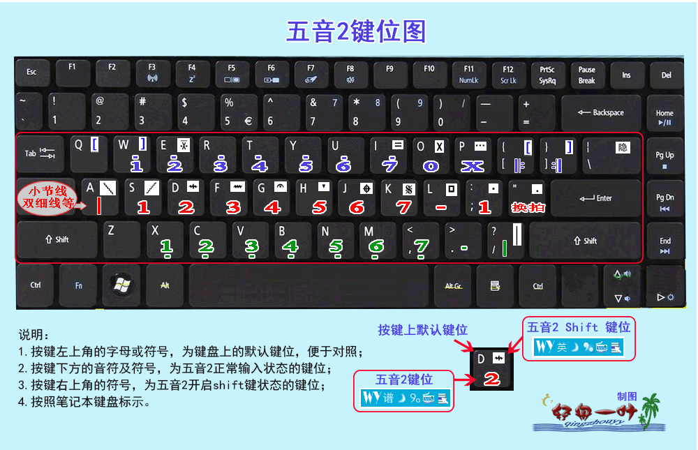 制谱app简谱_儿歌简谱(2)