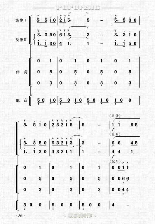 红蜡烛曲谱_钢琴简单曲谱(3)