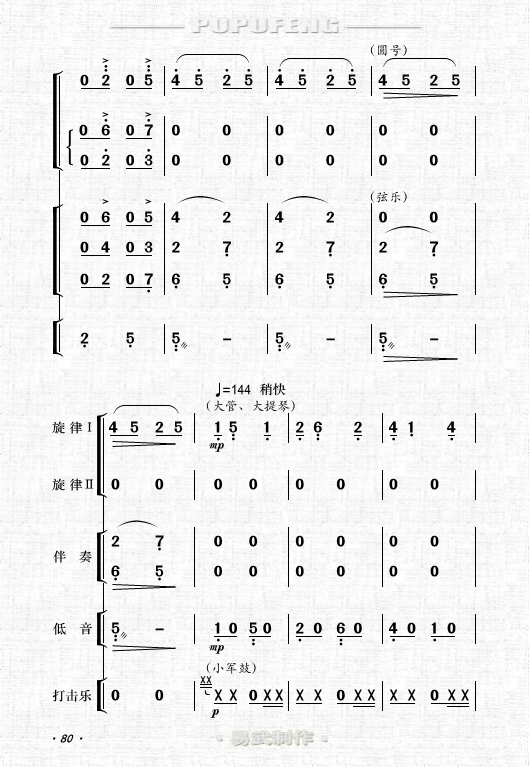 红蜡烛曲谱_钢琴简单曲谱(3)