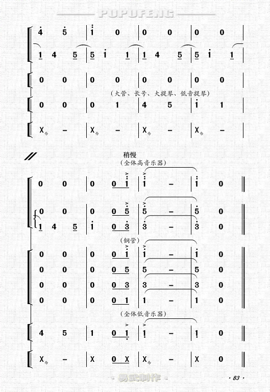 红磨坊曲谱_妮可基德曼红磨坊(3)