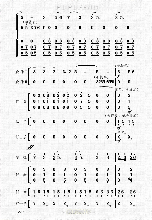 豫剧d调曲谱_河南豫剧曲谱网简谱(3)