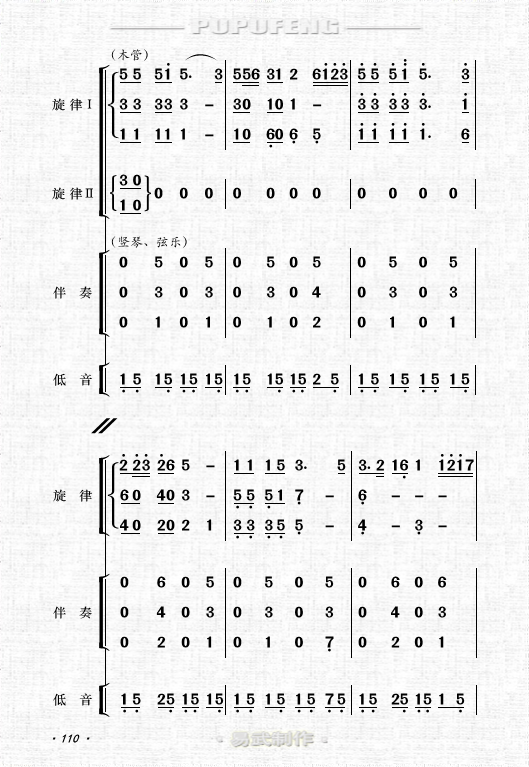 儿歌《红眼睛》简谱_红眼睛儿歌图片(3)