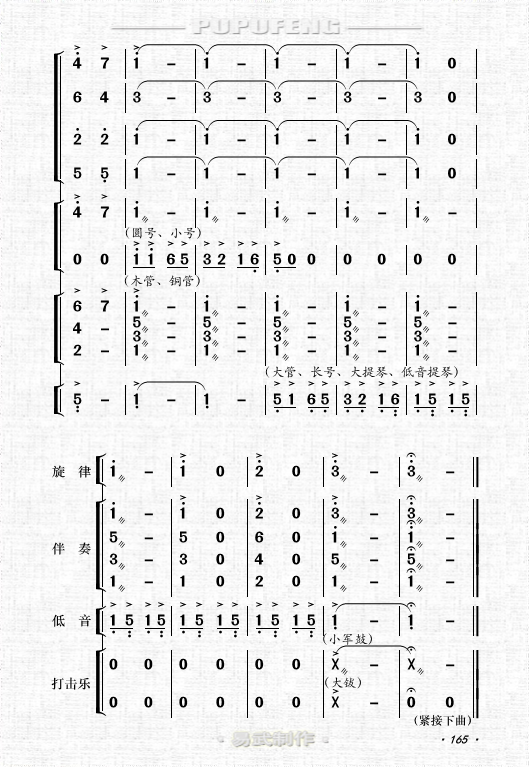 寂色埙简谱_铁血丹心f调埙简谱(2)