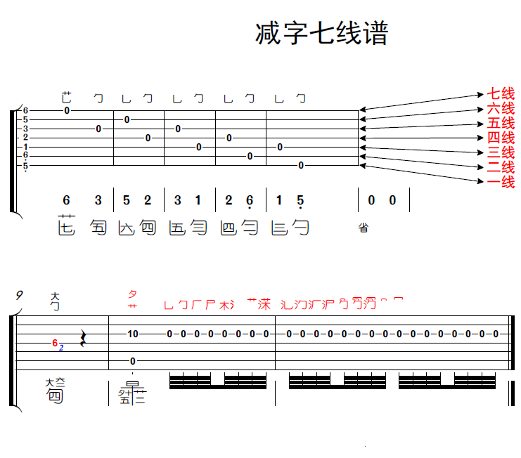 五线谱简谱转换软件_简谱转换成五线谱
